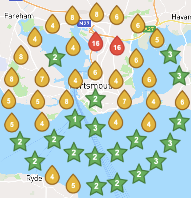 rankings after screenshot